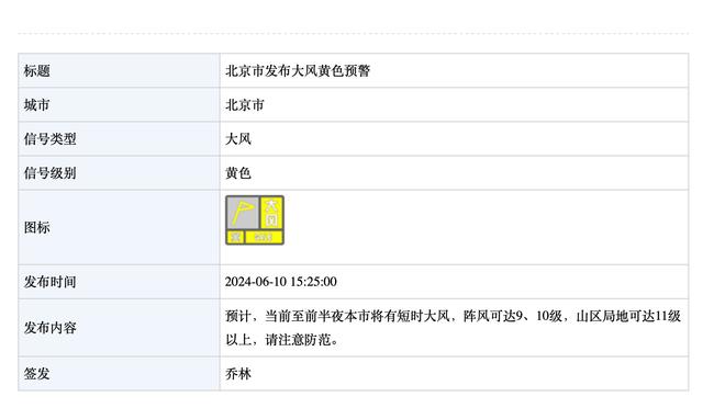 罗克首次入选巴萨大名单，需得到西甲注册批准后才能上场