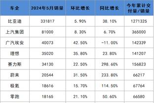 开云app全站下载安装截图2