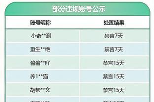 热苏斯：恩德里克的天赋令人惊叹，17岁的他比17岁时的自己更出色