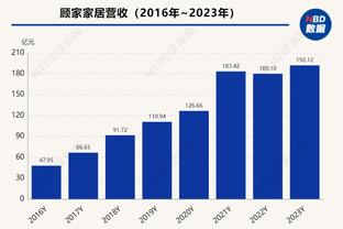 哈尔腾施泰因：和浓眉抢篮板要打出强硬对抗 心态上也要保持好